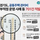 투데이부동산뉴스-09~14 이미지