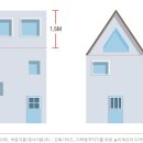 보너스 디자인 네이버블로그