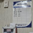 밤섬연탄불고기 | 남양주 가볼 만한 곳 밤섬유원지 연탄 불고기랑 카페
