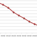 청학2동-7 이미지