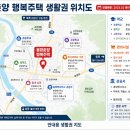 춘양농업협동조합 하나로마트