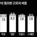 (주)명은헬스케어 중앙일보