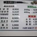 고기박사냉면당진 이미지