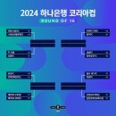 2024 하나은행 코리아컵(4라운드-16강전) 일정&결과(6월19일) 이미지