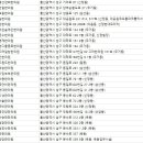 위보령한의원 이미지