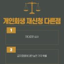 법무사김명갑사무소 네이버블로그