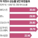 뷰티코스메틱 태양광발전소 | 생각신문 26.04.25.