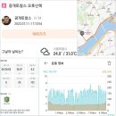 걸어서 서울여행_보광나들목~한남나들목~용비쉼터~입석포_5부