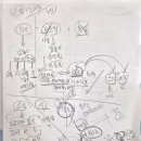 책의숲리드인학원