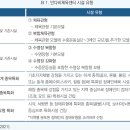 반다비체육센터 정책브리핑