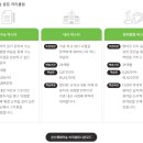 윤선생영어숲스카이드림학원 네이버블로그