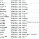 은비헤어샵 이미지