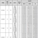 청룡동-20 이미지