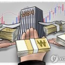 정관 NH농협 이미지
