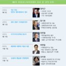 알림시대