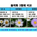 운심농장 이미지