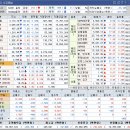 (주)대현자원 이미지