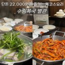 청하복국 | 강남 복어 가성비 복불고기 코스요리 수림복국 별관 후기