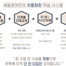 세움하이퍼학원