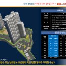 양양하우스 | [공지] 양양 스위트엠 디오션 직접 다녀온 후기｜잔여세대 현장 보고 느낀 점