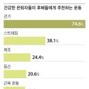 생활방식연구소 이미지