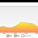 학현목장 이미지