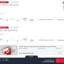 1867 | 이탈리아 베네치아 터키항공 TK091 이스탄불 경유 TK1867 탑승 후기(루프트한자 항공편 취소)