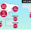 빼돌린 한국자산을 제대로 환수만 하더라도 대한민국 대외 부채를 모두 갚고도 남는다 이미지