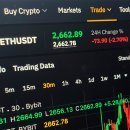 원 바이 원 이미지