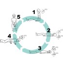 한솔경희한의원 이미지