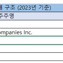 제이메디칼(주) 이미지