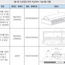 ㈜다주건설