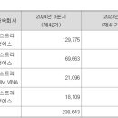 에스에이치인더스트리 이미지