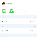 경희라라한의원 이미지