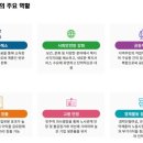 농업회사법인 순천엔매실(주)