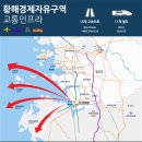 황해글로벌