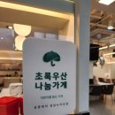 뉴 착한미용실 네이버블로그