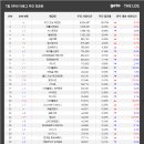 더나인PC방 이미지