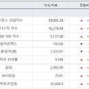 (주)경신글로벌 이미지