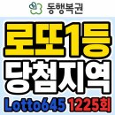 지에스25 호평행운점 | 로또1등 당첨지역 | lotto645 1225회 당첨번호 및 명당 총정리