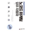 예스테크솔루션