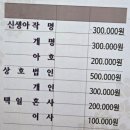 해솔 | 한남동작명소 / &#34;한남동작명원 / 해솔작명원후기