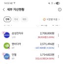IBM팔고 스페이스X 탈까요?ㅜ 이미지