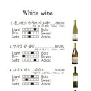 블루코스트 이미지