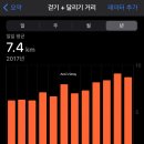 힐스테이트평택2차경로당 네이버블로그