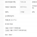 삼성아파트_서 이미지