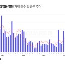 상업용12 이미지