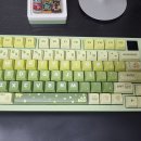 뿌직 | [뿌직] 취업과 함께 2023을 보내게 되다