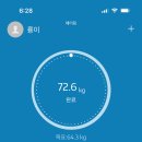 정도한약국 네이버블로그