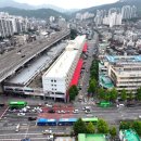 유진 부동산중개 네이버블로그